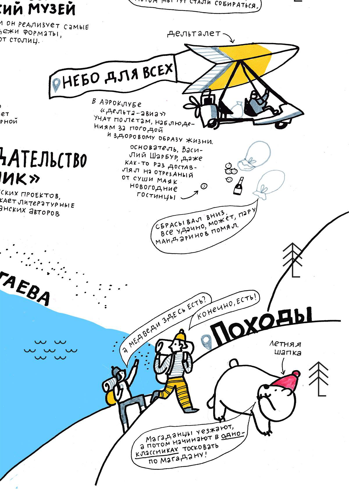 Graphic facilitation magadan map Russia scribing tourist Travel visual thinking vladivostok