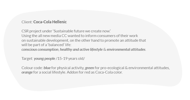 Coca-Cola cola CSR Project advert ad Hellenic cc hellenic cc creative art direction Ecology Active social