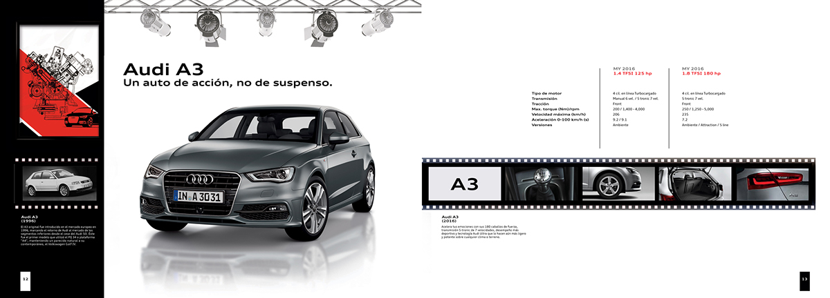 Audi editorial range car catalog