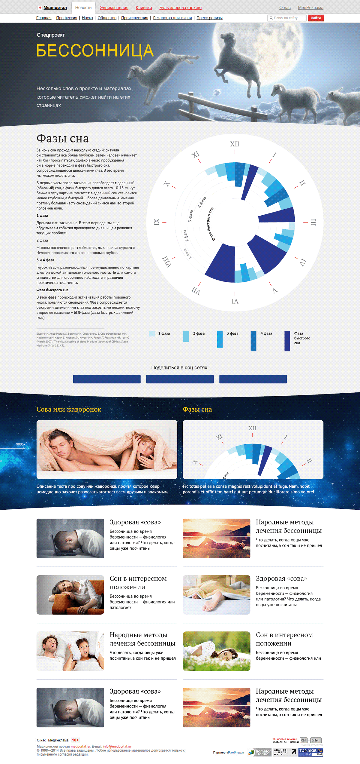 Website infographic medicine sleep
