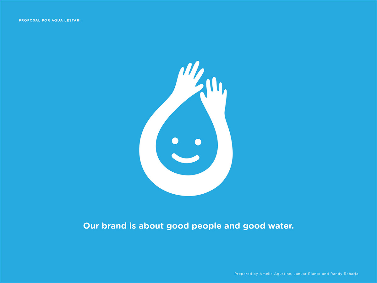 aqua indonesia lestari Sustainable business CSR social responsibility corporate pitch