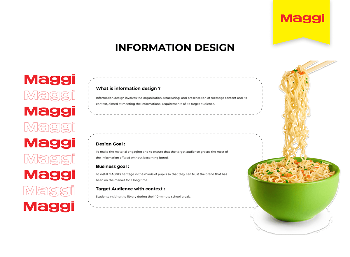 information design UX design