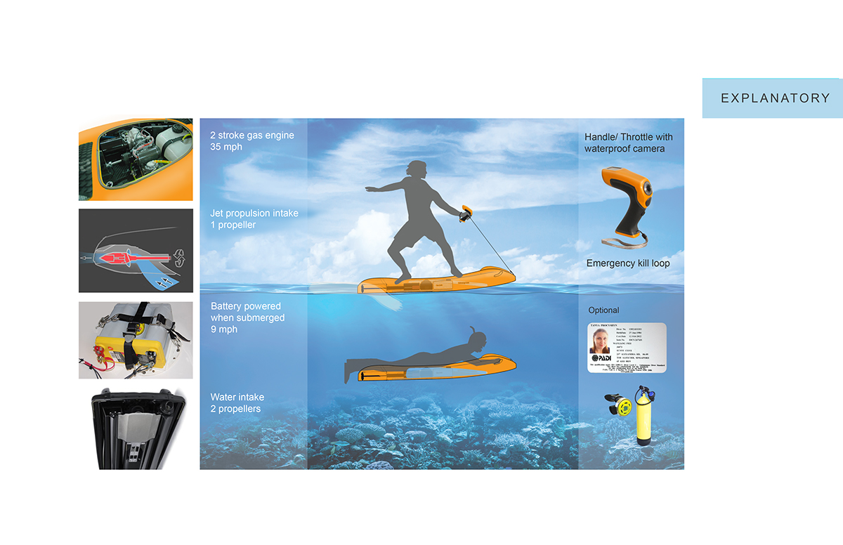 personal watercraft Surf dive Ocean water concept