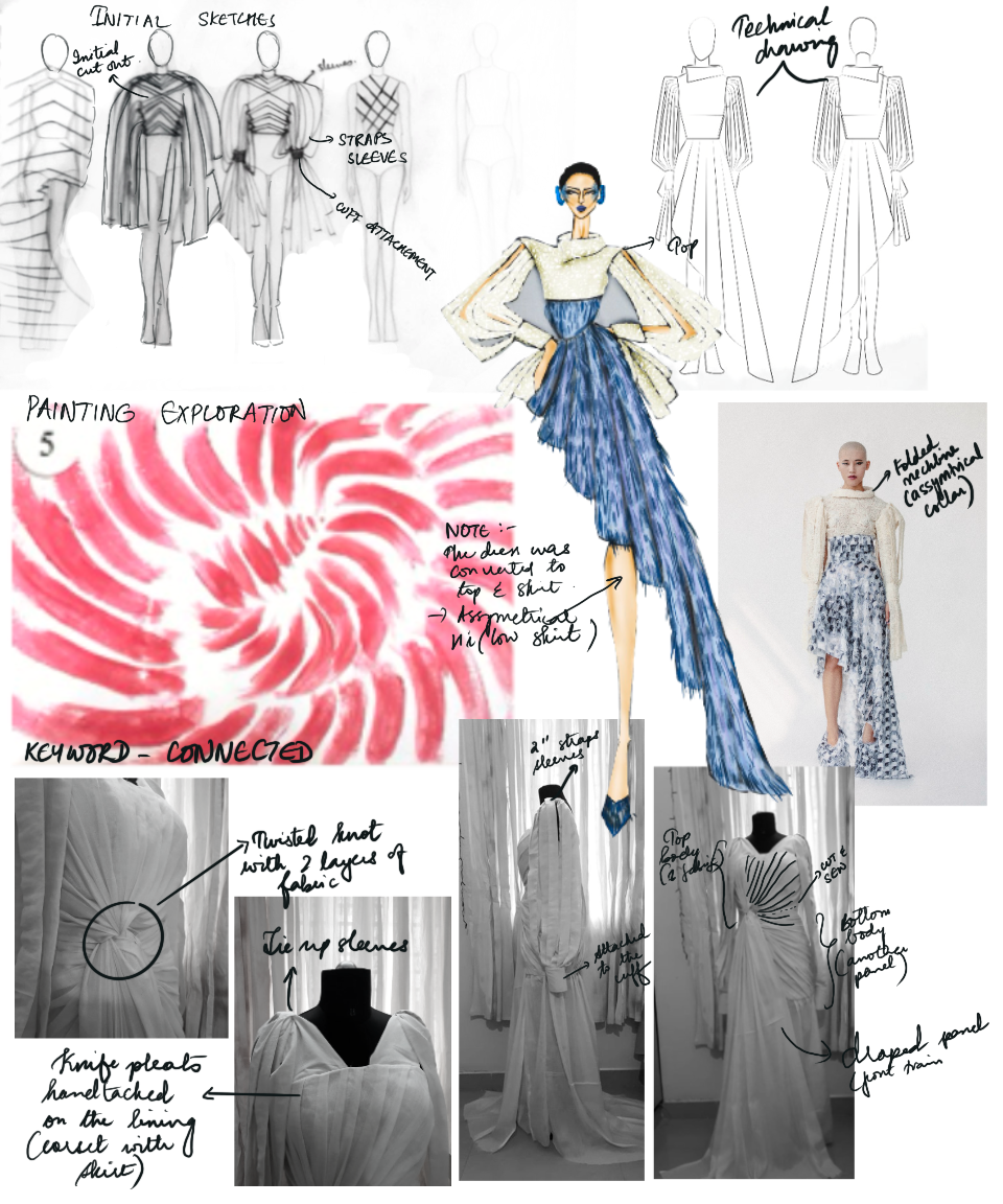 Fashion  design editorial shoot Design Project design process brand identity portfolio visual арт