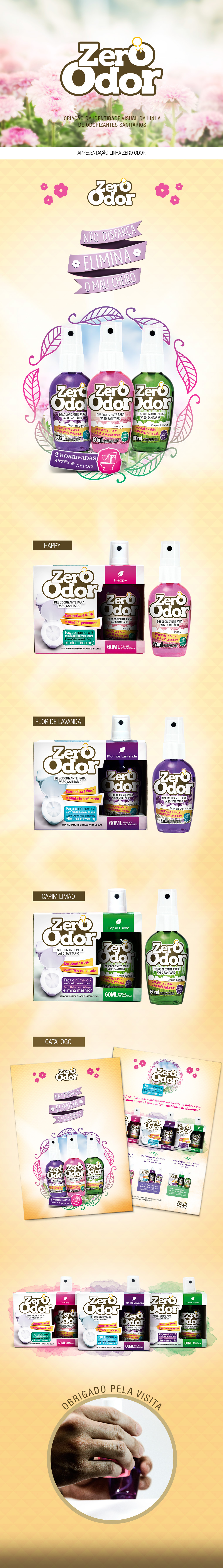 zero odor JVG design jvg design zero odor perfume cheiro perfum smell