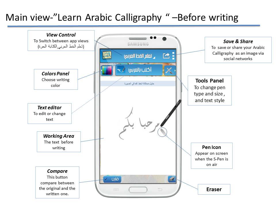 arabic calligraphy spen note font app UI ux Usability calligraphy art