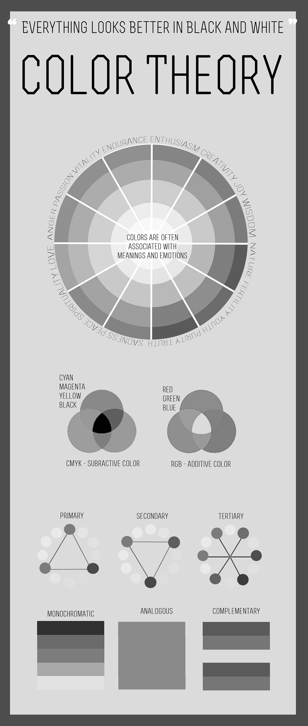 color color theory theory infographic black and white grayscale design concept irony