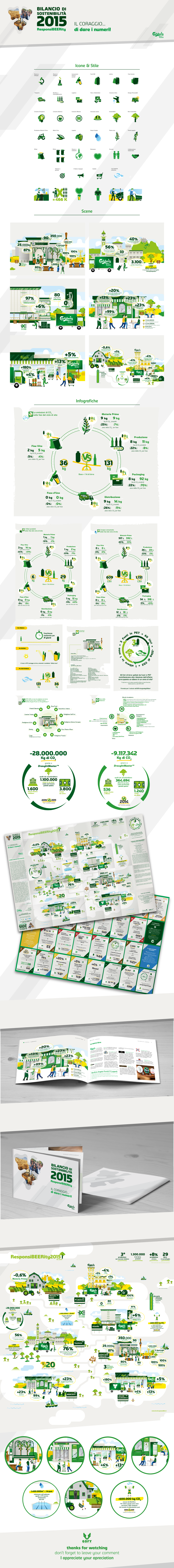 beer enviromental infographic green grafica illustrazione roma