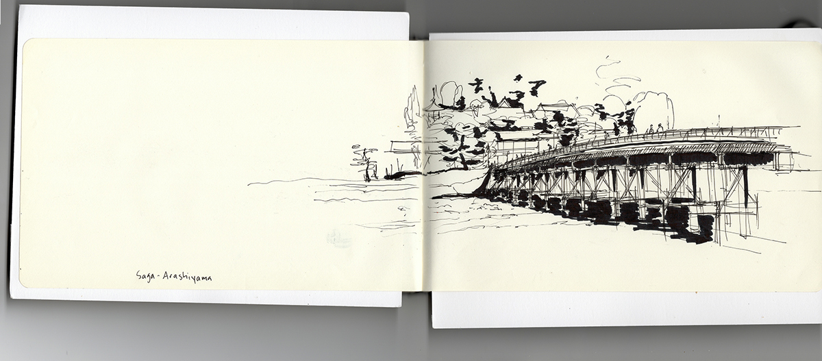 Adobe Portfolio sketching Travel enpleinair sketchbook Moleskin japan