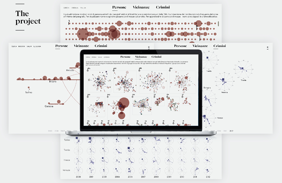 information dataviz Data visualization InfoViz infographics UI ux Interface interaction infografica crime Italy report data visualization