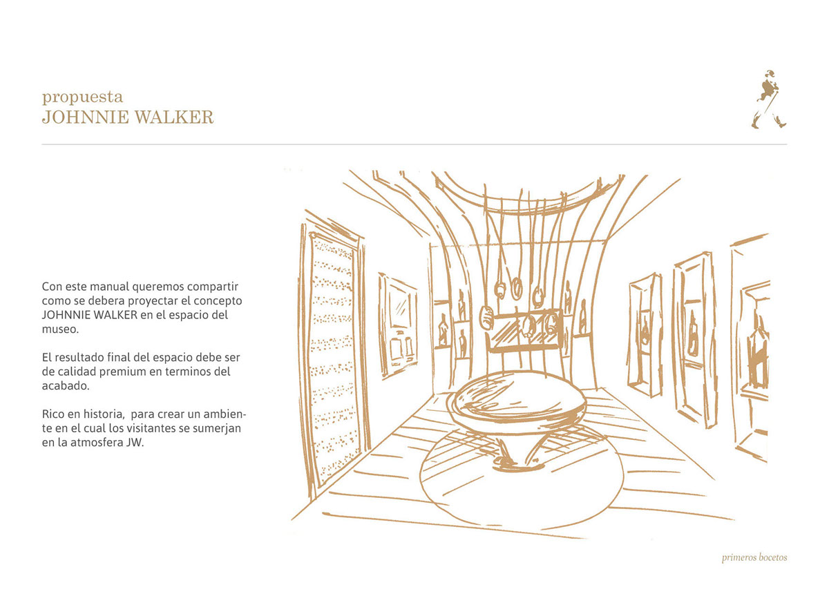Johnnie Walker jw museo museum salon sala lounge Whisky furnitures muebles diseño design interiorism interiors Interiorismo