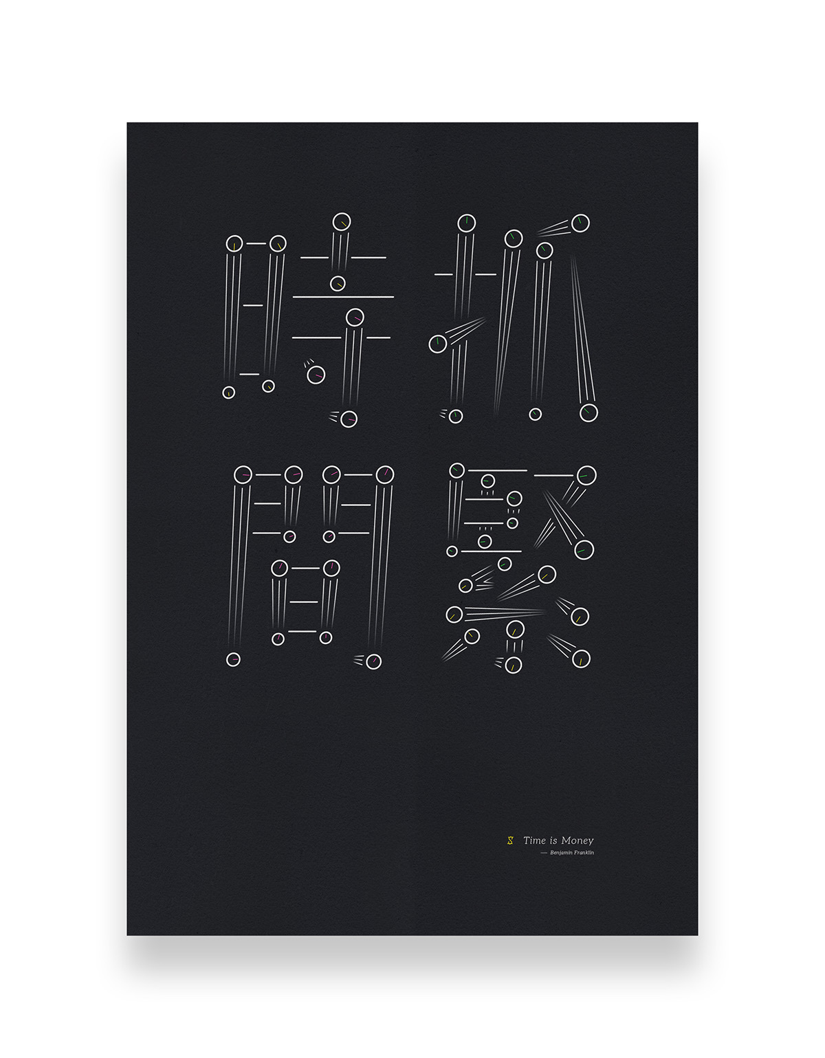 time money Exhibition  poster chinese quote