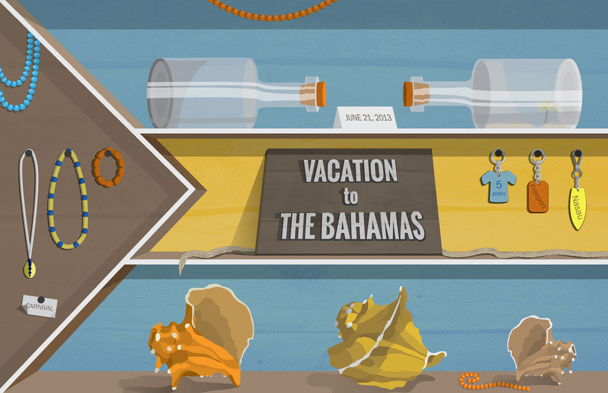 poster Bahamas vacation