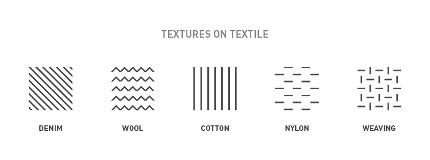 pattern ericliang textile dandad BritishCouncil Newblood award screen dressingthescreen texture line Exhibition  identity logo