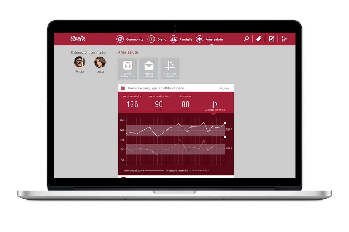 social diary Interface UI app Website video pregnancy circle tablet report Health community