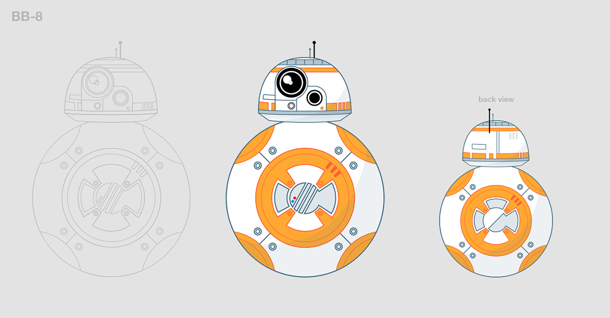 droid android star wars BB-8 R2-D2