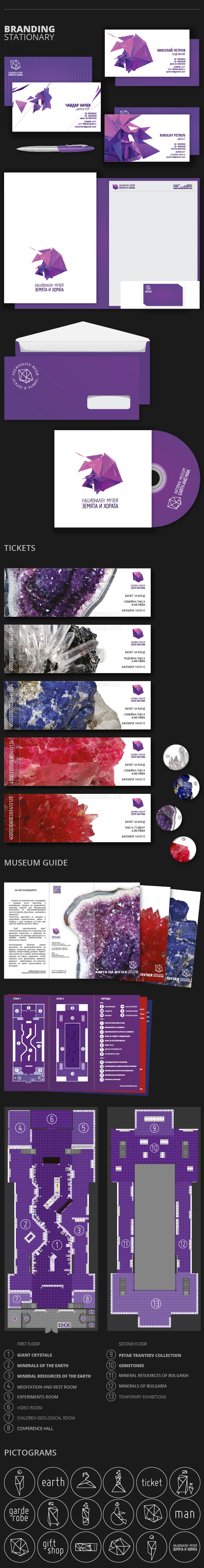 national museum earth and man crystal mineral gem stone ticket map shirt print poster design
