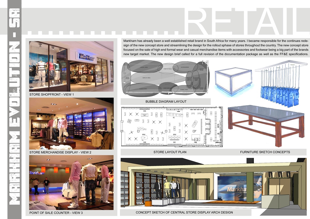 design interiors Hospitality portfolio
