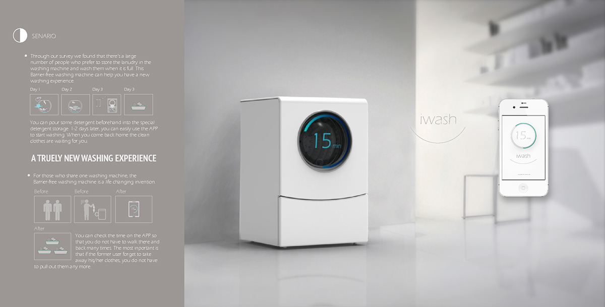 Washing machine research app barrier-free household appliances old cotenant couple cloth clean Remote Control Smart Home