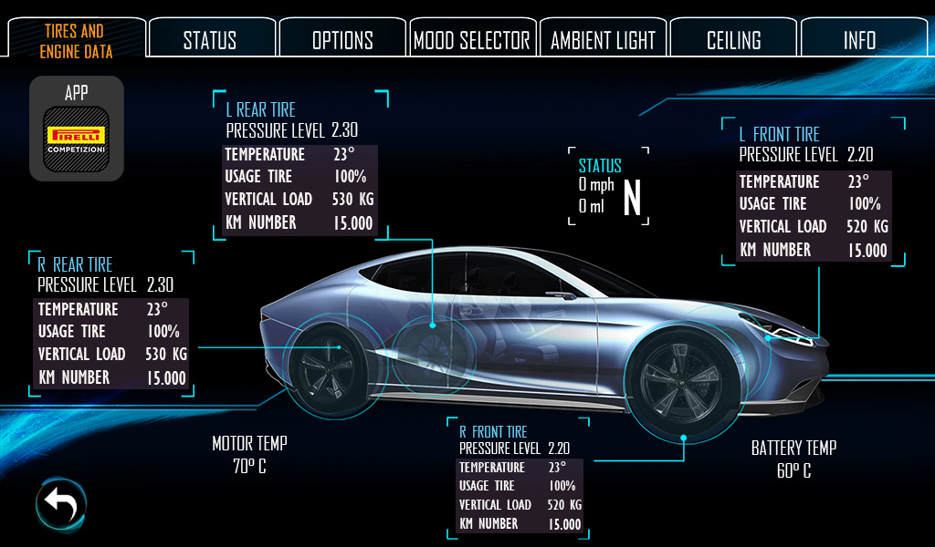 hmi HMI Design Render rendering 3D visualization automotive   Automotive design design HMI Concept