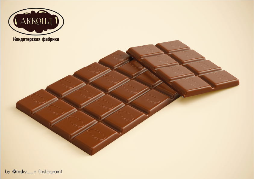 графический дизайн Кондитерская фабрика кондитерские изделия конфеты логотип шоколад