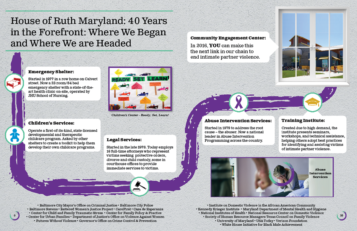 Adobe Portfolio house ruth maryland MD domestic violence help community engagement campaign