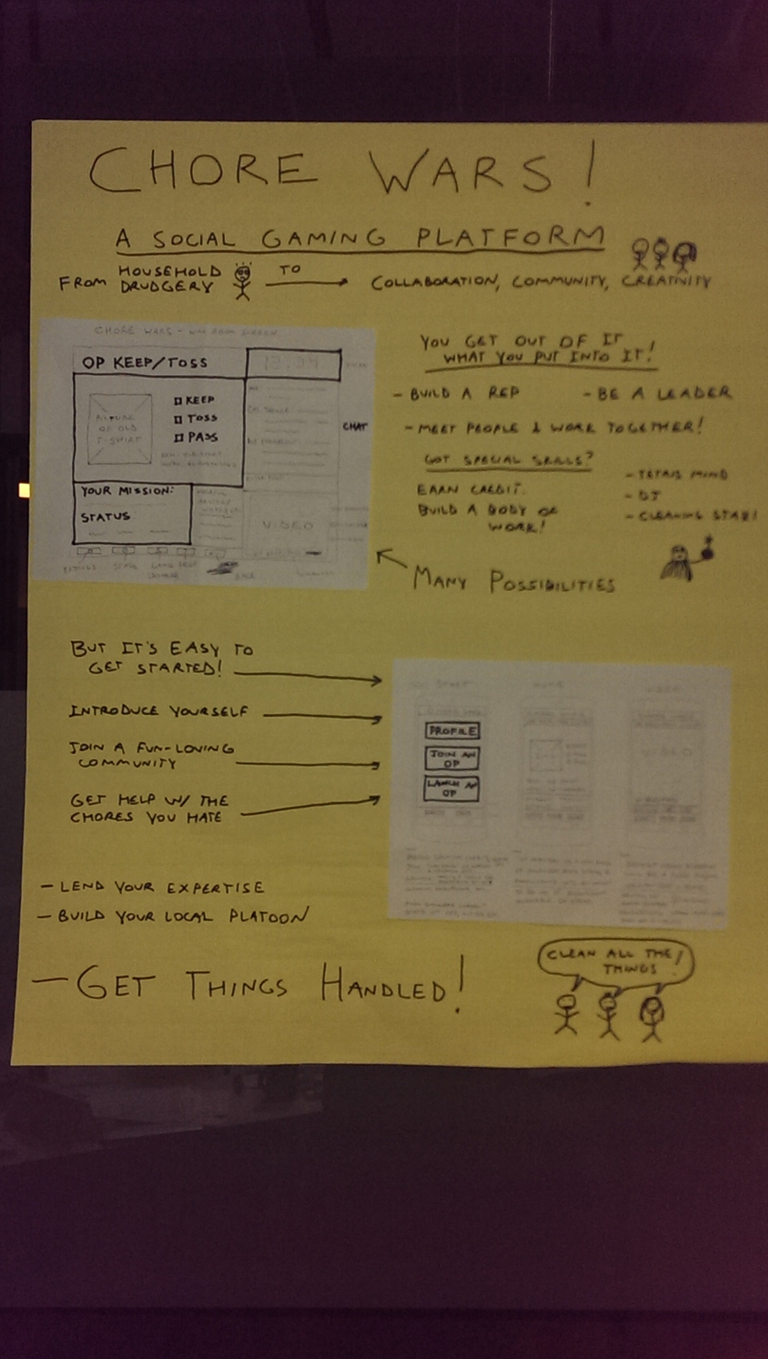 general assembly ux user experience UXDI social gaming brainstorming ideation