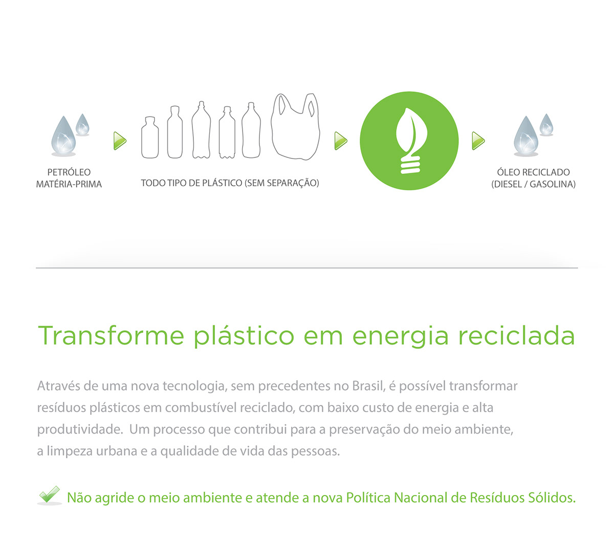 biosenso Soluções ambientais Meio Ambiente Verde green infográfico namimg homogeneizador