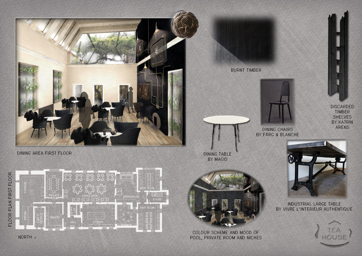 concept Interior restaurant cafe greenhouse
