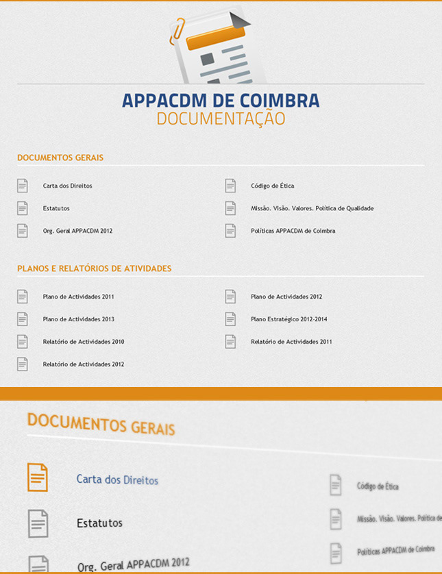 documentation list document Archive