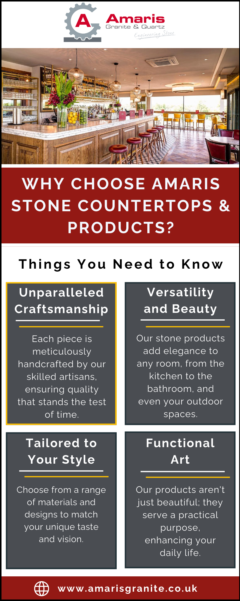 Stone Countertops