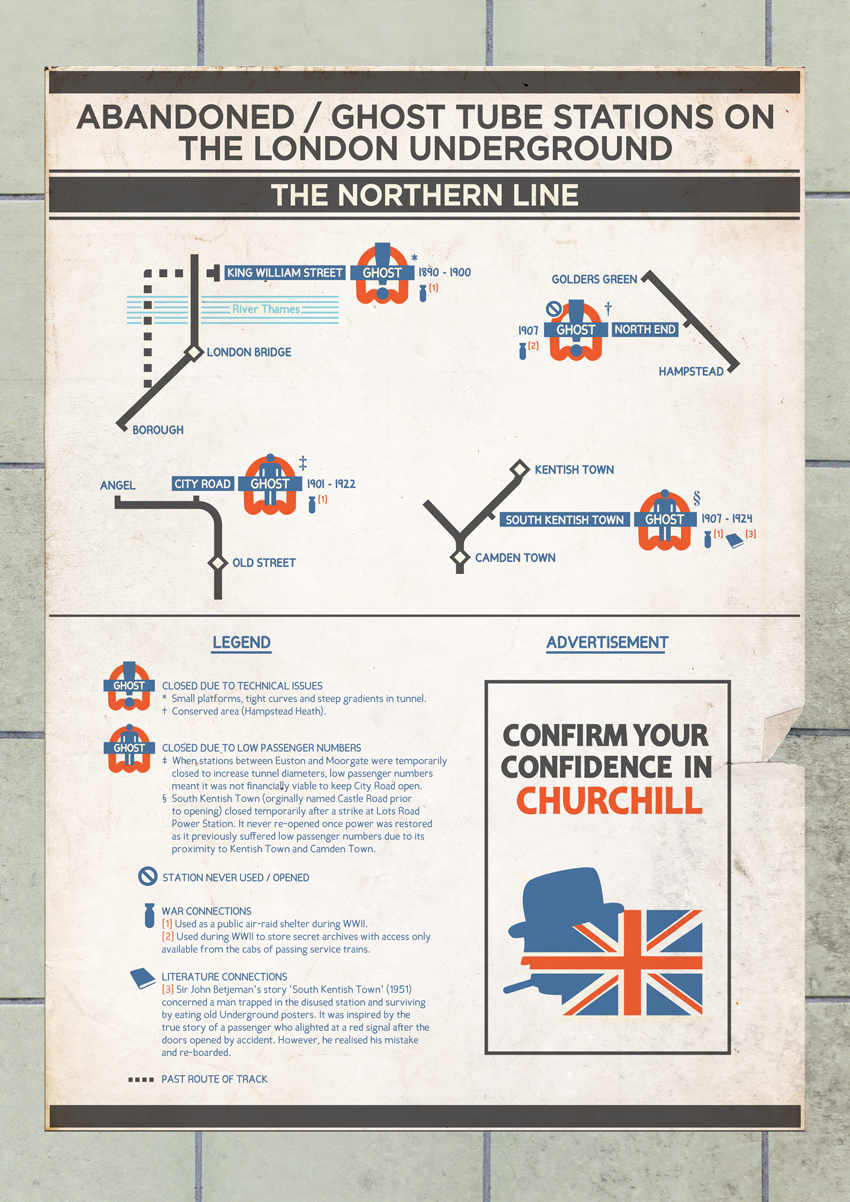 London infographic london underground tube