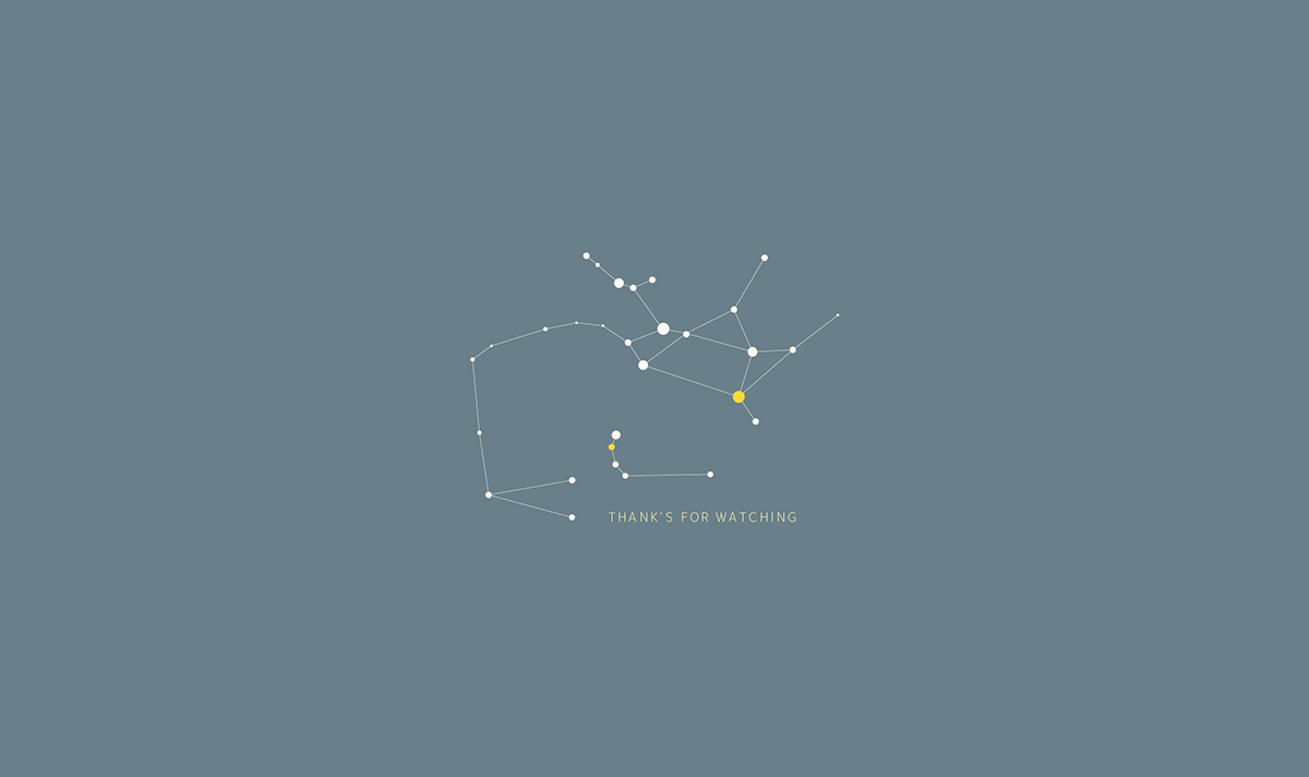sky chart sky map northern emisphere constellation stars zodiac astronomy astronomist