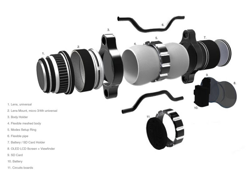 SLR camera Creativity Technology creative design engineering