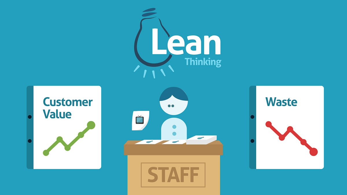 Philips | Lean Thinking info-graphic video