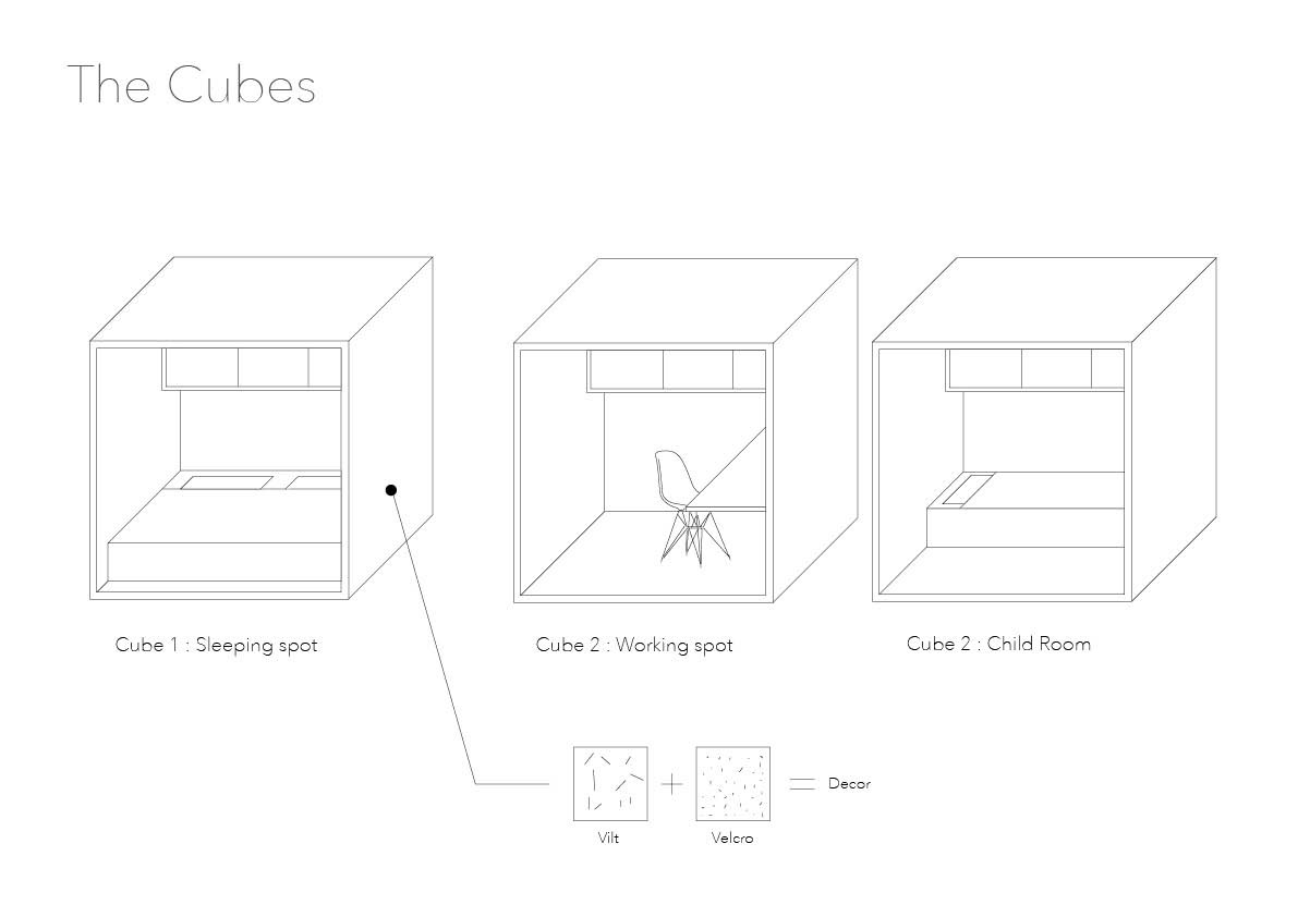 cubes Interior Architecture kabk vilt velcro warm Interior private housing changeable