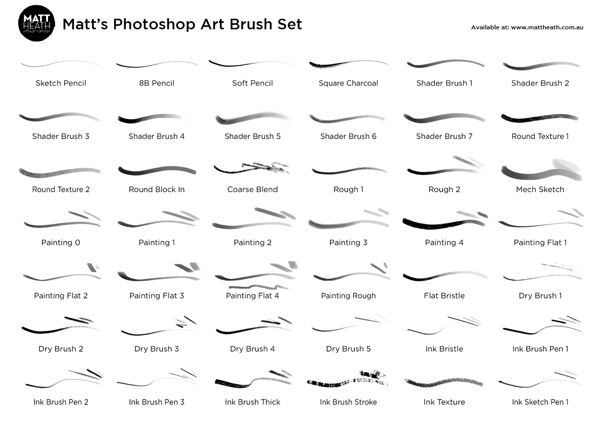 Bộ Brush Tuyệt Đẹp Để Vẽ Tranh Và Minh Họa | Designervn