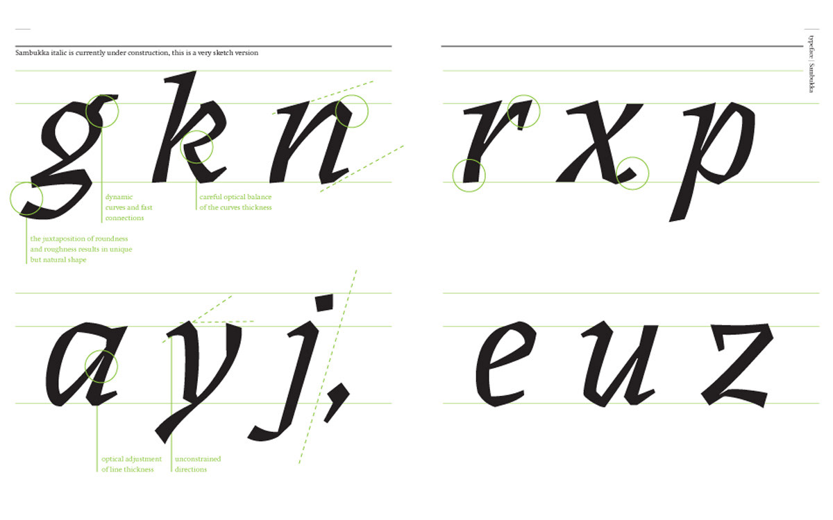 type Typeface type design black and white black