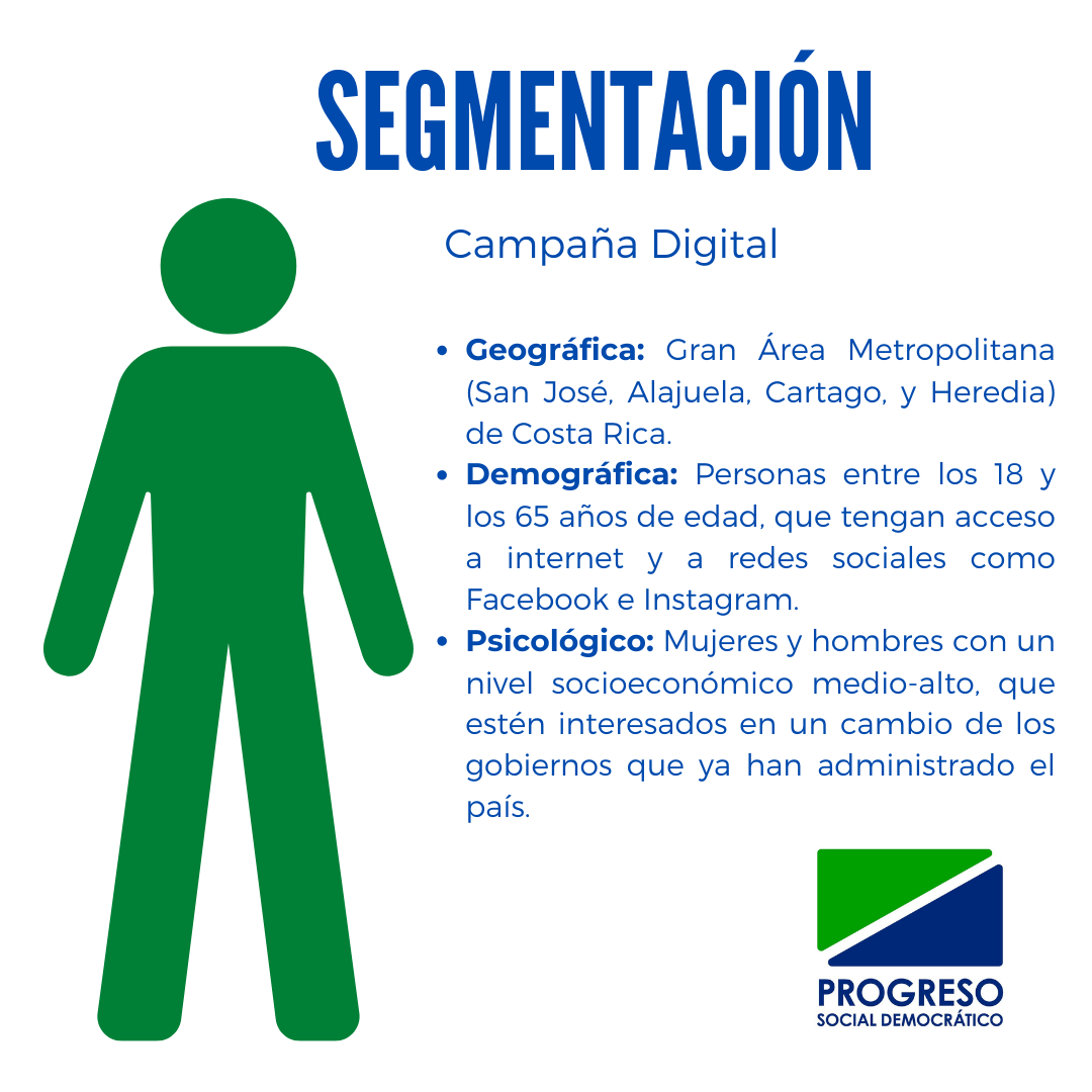 campaña digital comunicación Estrategia Politica público meta redes sociales segmento