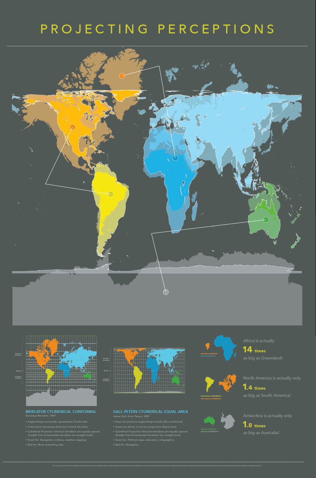 Adobe Portfolio map projection exhibit installation polyhedral world globe infographic poster Mercator Gall-Peters International earth