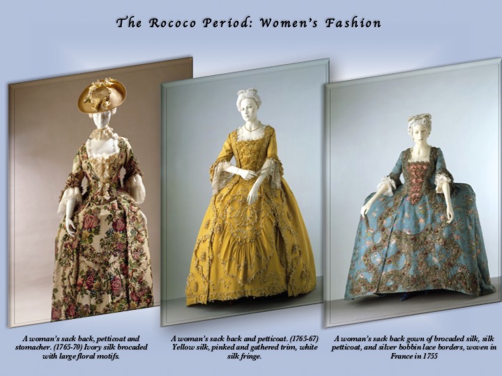fashion history Microsoft Powerpoint Visual Merchandising