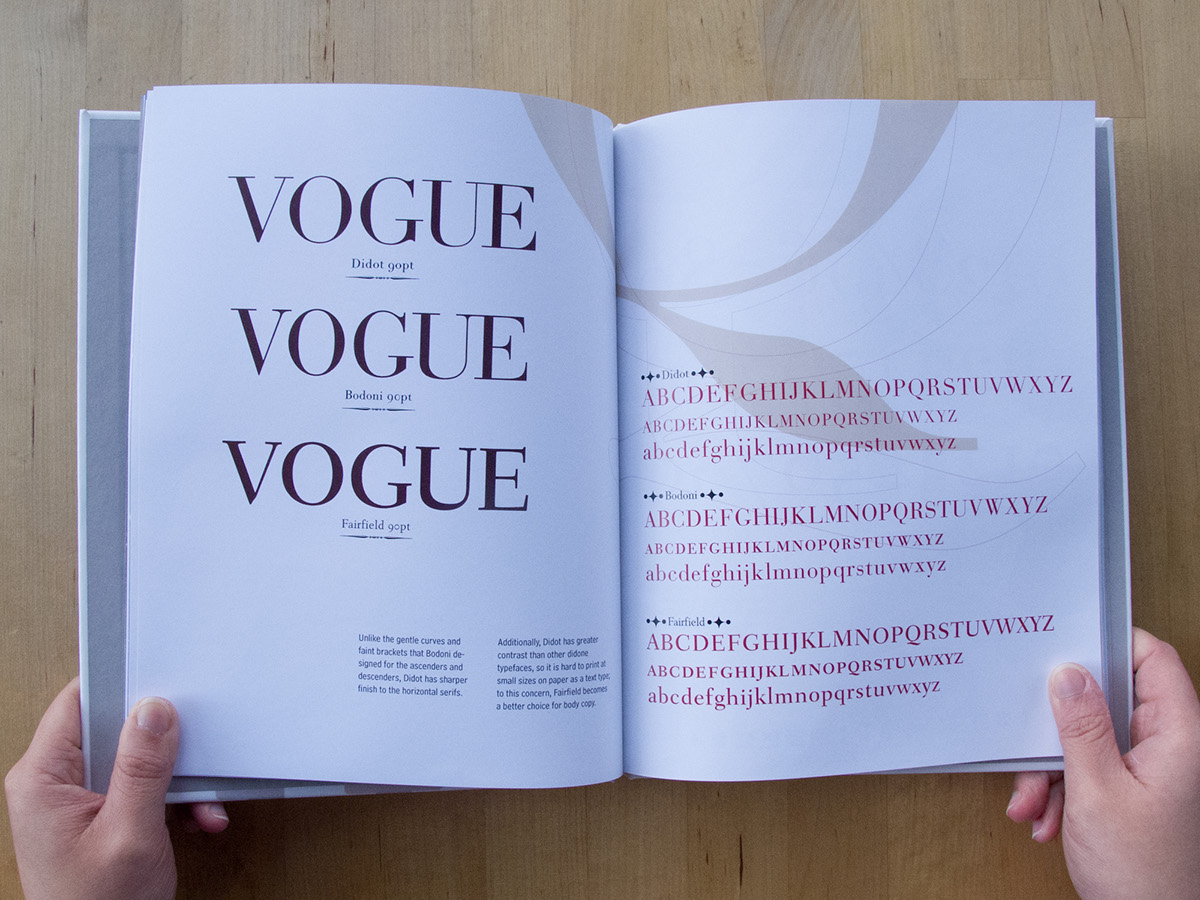 Caslon Didot Clarendon Futura Poetica officina anatomy typefaces history