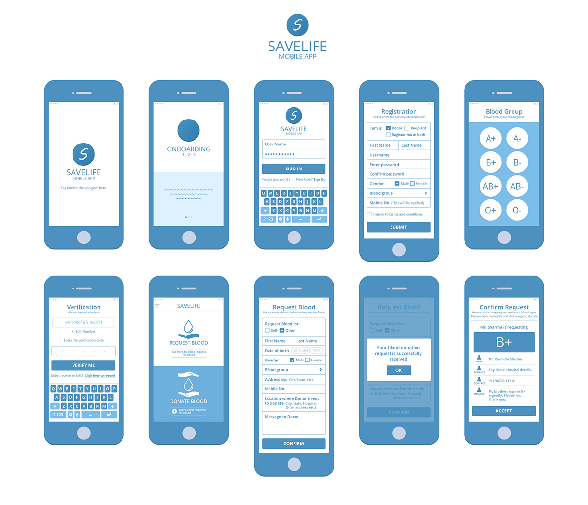 Mobile app blood donation blood creative bright color wireframes