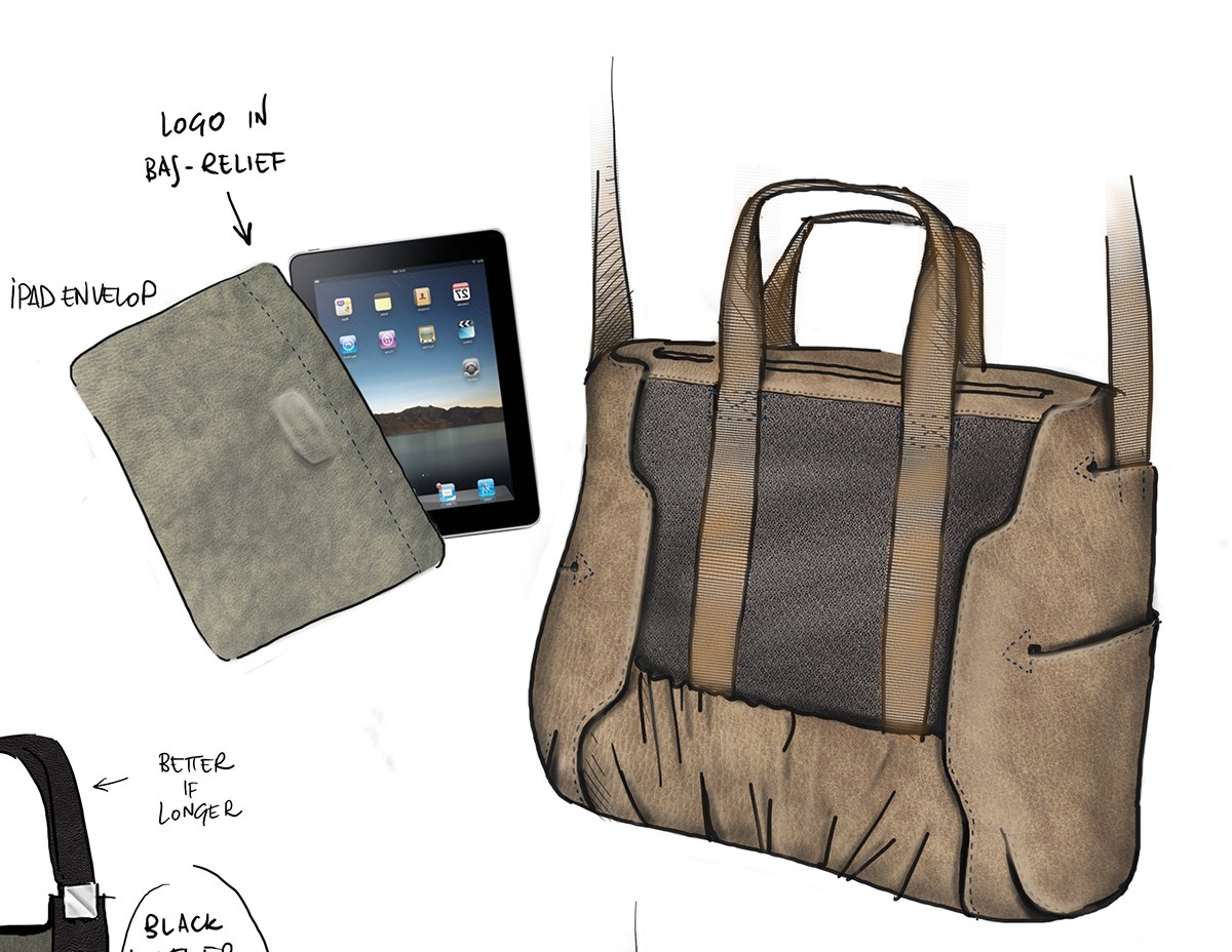 iPad accessories fashion design