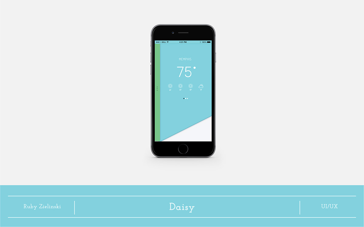 daisy app weather Travel