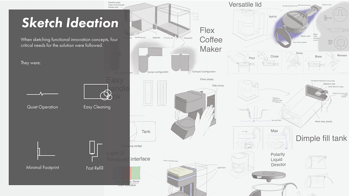 3D cad modeling Coffee coffeemachine coffeemaker design industrial design  keurig product design  Render Adobe Portfolio