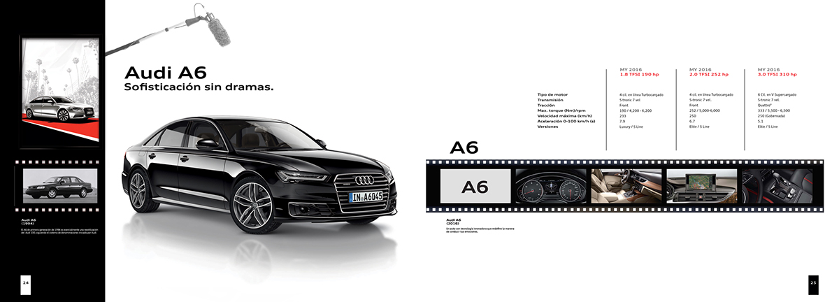 Audi editorial range car catalog