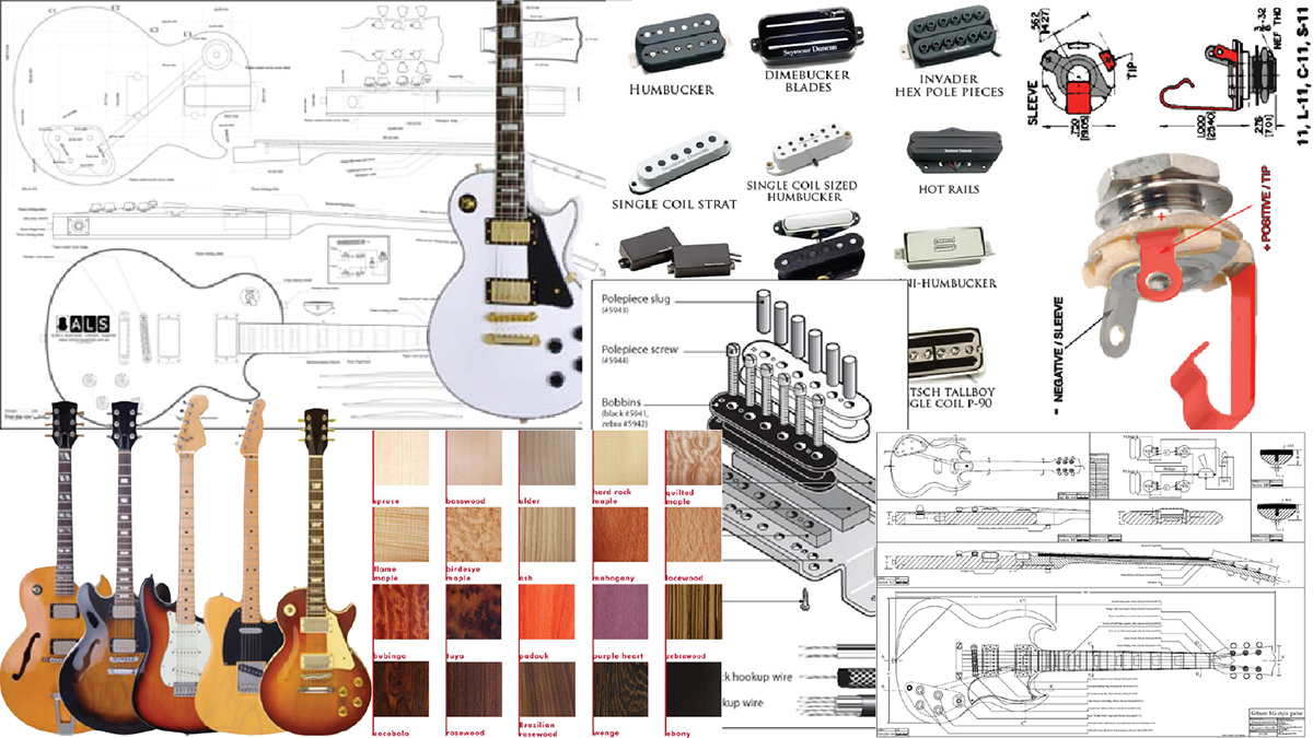 Layout print manual guitar Guide infographic detail