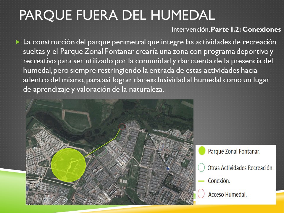 Ciclo Formativo paisaje urbano HUMEDAL LA CONEJERA ARQU-2410