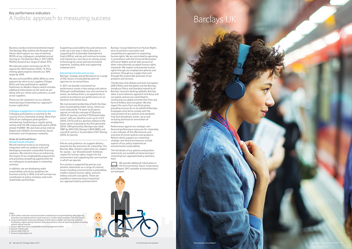Barclays annual report ILLUSTRATION  infographics